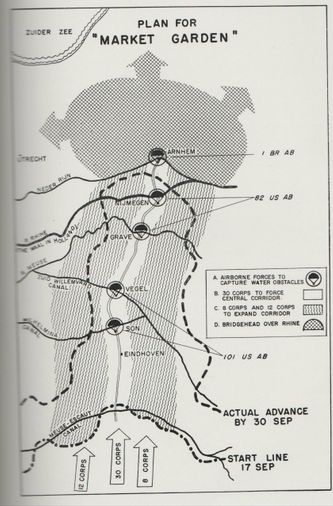 Het plan van Montgomery voor operatie Market Garden. Het strategische doel is  vorming van een bruggenhoofd tussen Arnhem en het IJsselmeer met diepe uitlopers over de IJssel.