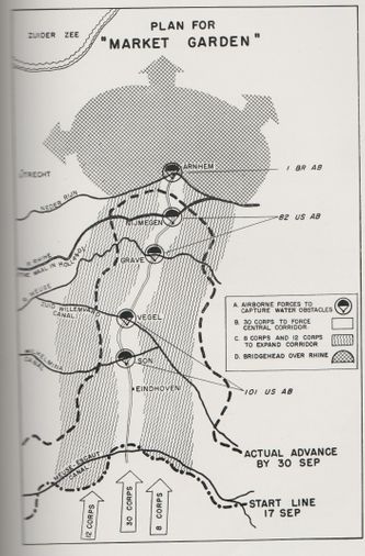 Montgomery's plan voor bruggenhoofdoperatie Market Garden. Het einddoel was de vorming van een sterk bruggenhoofd tussen Arnhem en het IJsselmeer.